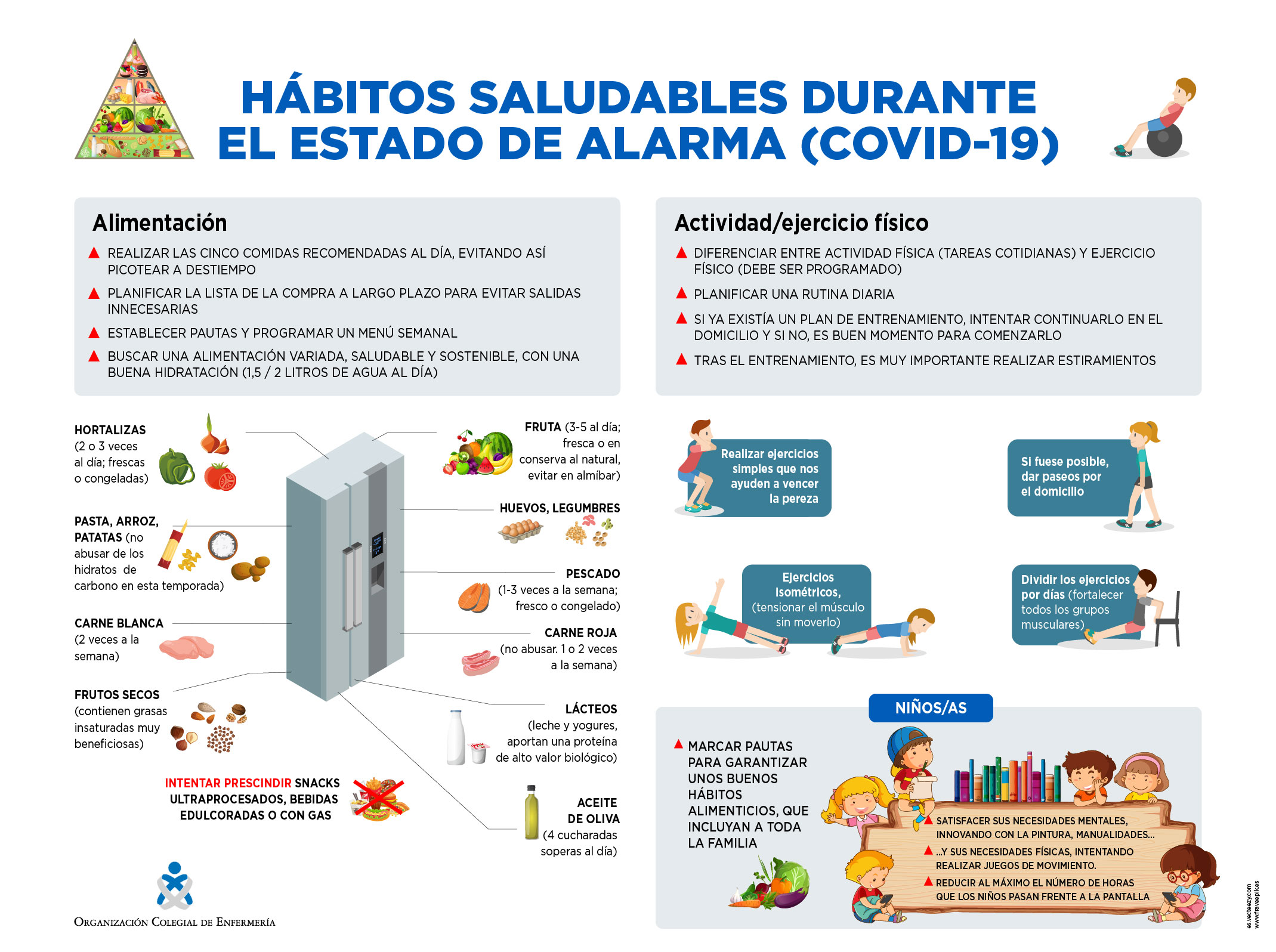 Cambiar habitos alimenticios