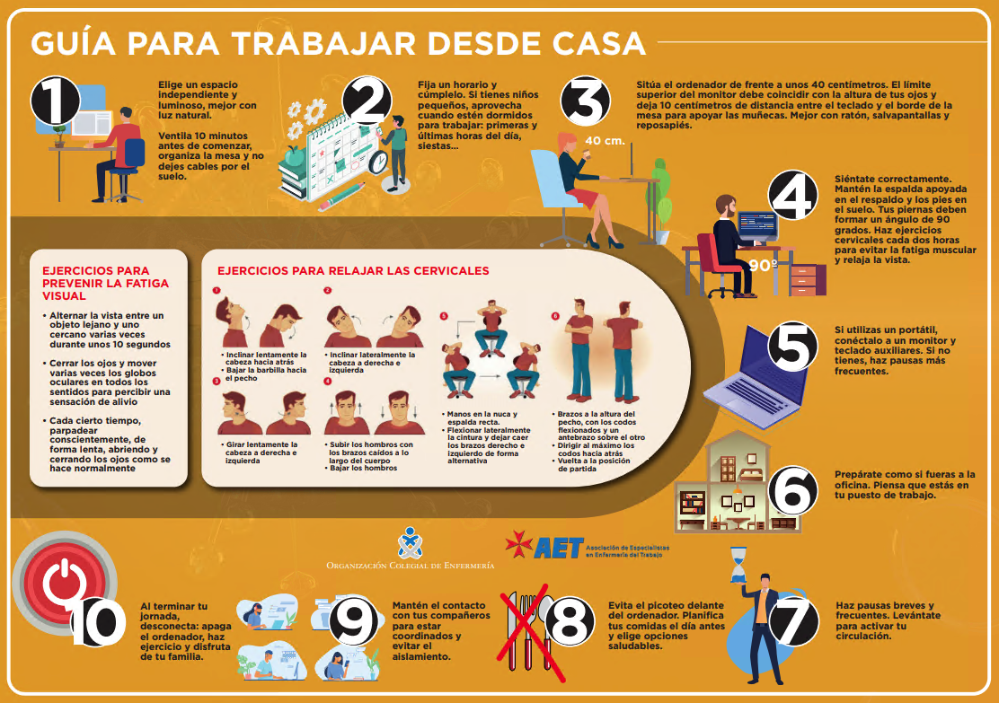 Descargar infografía sobre teletrabajo