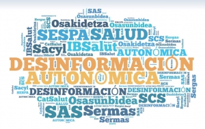 La “libre” interpretación de las CC.AA. sobre el Real Decreto de prescripción