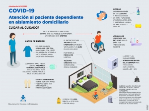La Organización Colegial de Enfermería alerta del riesgo de contagio del coronavirus entre los pacientes dependientes y sus cuidadores