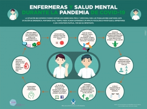 El CGE realiza un decálogo con consejos para que las enfermeras puedan cuidar su salud mental ante la pandemia