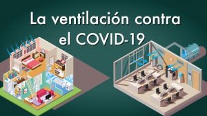 El Consejo General de Enfermería alerta del enorme riesgo de contagio en estancias mal ventiladas