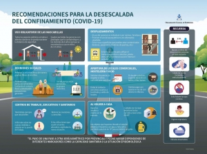 Las enfermeras ofrecen las recomendaciones para evitar repunte de casos en las nuevas fases de la desescalada