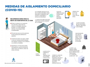 Las enfermeras lanzan los consejos sanitarios para el aislamiento domiciliario por COVID-19