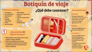¿Qué debe contener el botiquín de las vacaciones? Consejos enfermeros para un verano sin sobresaltos