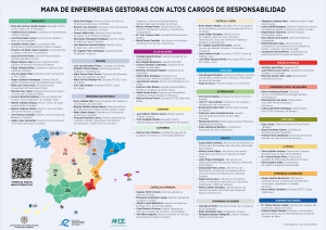 Enfermeras gestoras con altos cargos de responsabilidad, una figura en alza, pero “insuficiente” para CGE y ANDE