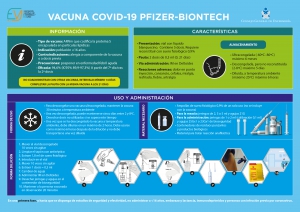 El CGE y ANENVAC lanzan una infografía con todas las claves de la vacuna de Pfizer y BioNTech e instan a los sanitarios a vacunarse para dar ejemplo